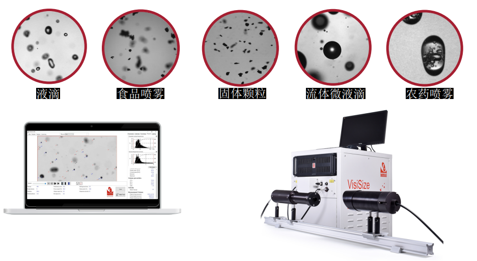 VisiSize-N60-粒子表征分析系统